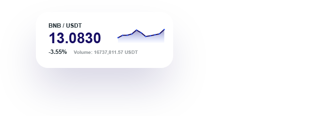 Usdt